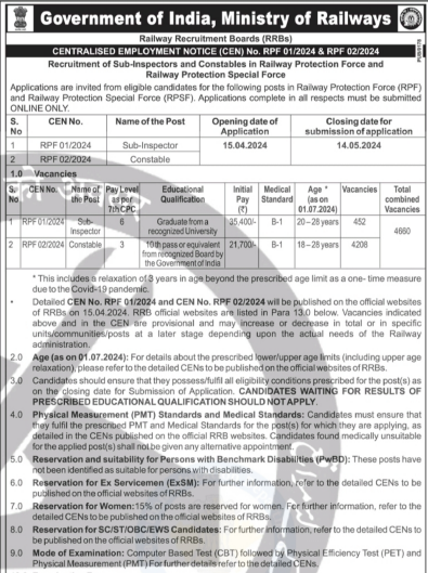 RPF Vacancy