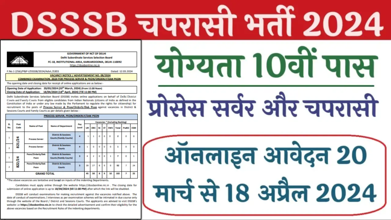 DSSSB Peon Recruitment 2024