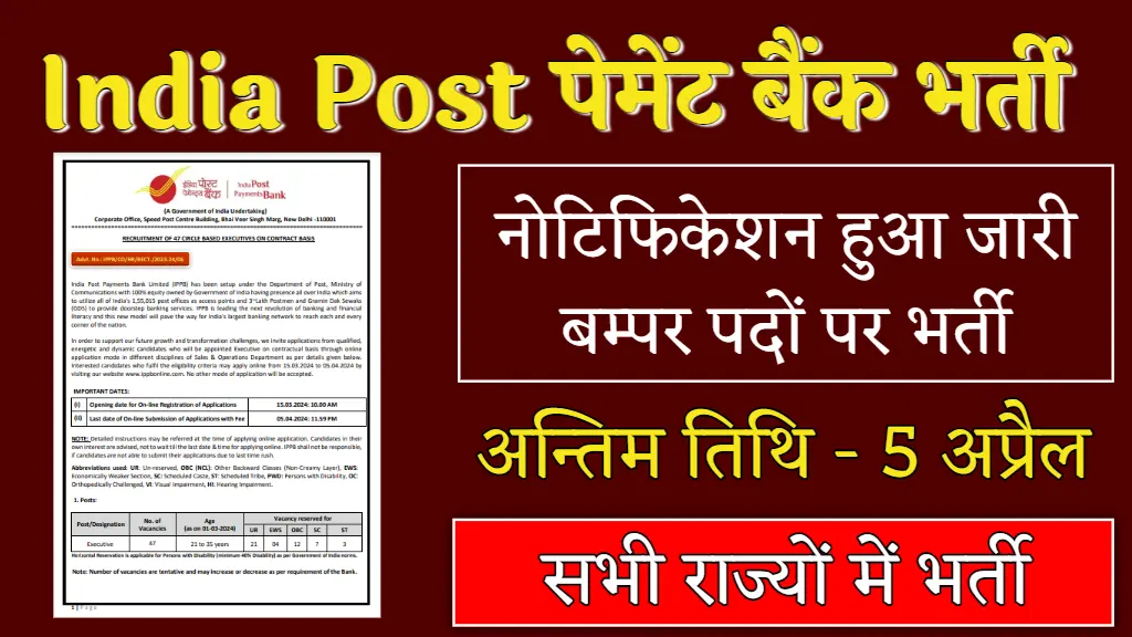 India Post Bank Vacancy